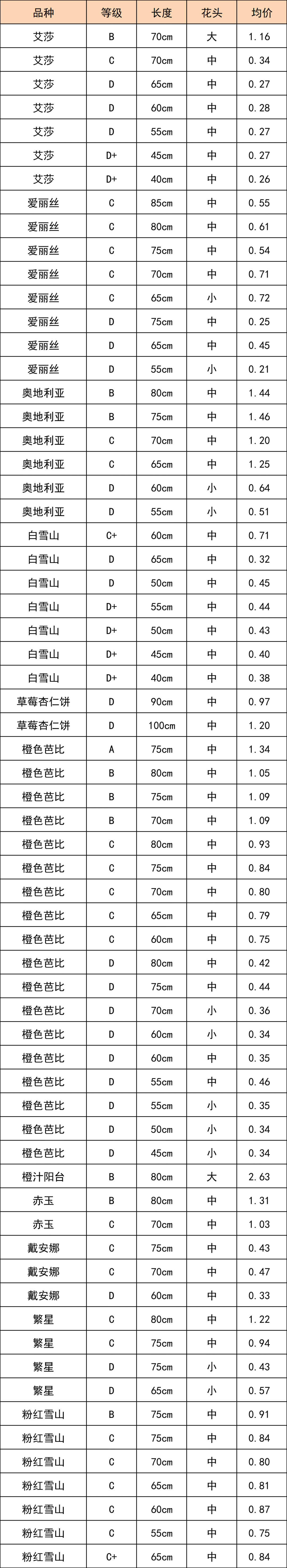 晋宁 诗意的栖居地