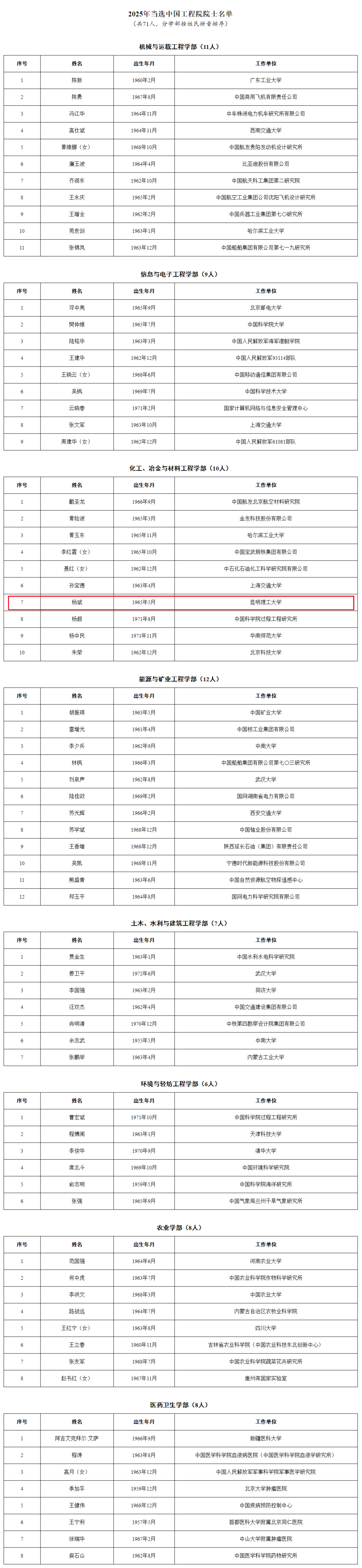 昆明广播电视台