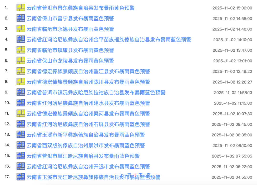 8099999街头巷尾微信