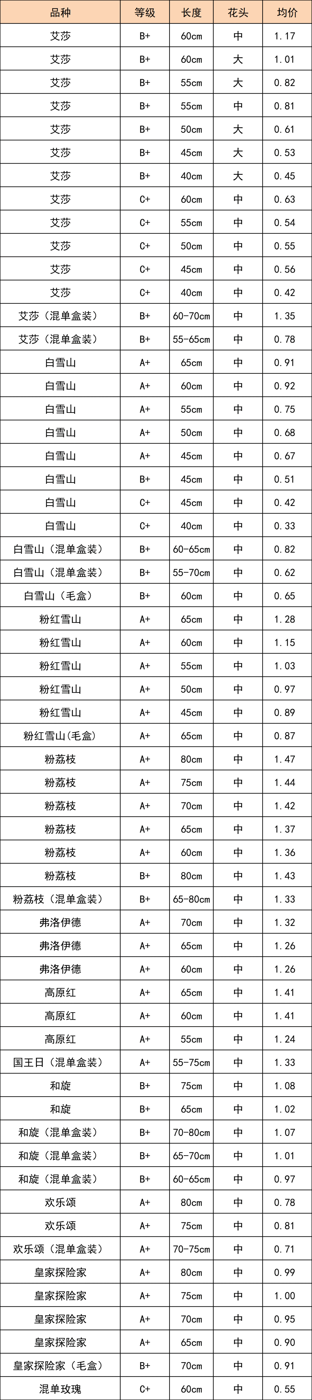 晋宁 诗意的栖居地