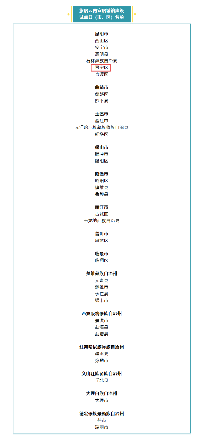 晋宁 诗意的栖居地