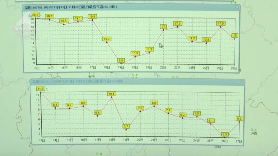 8099999街头巷尾微信