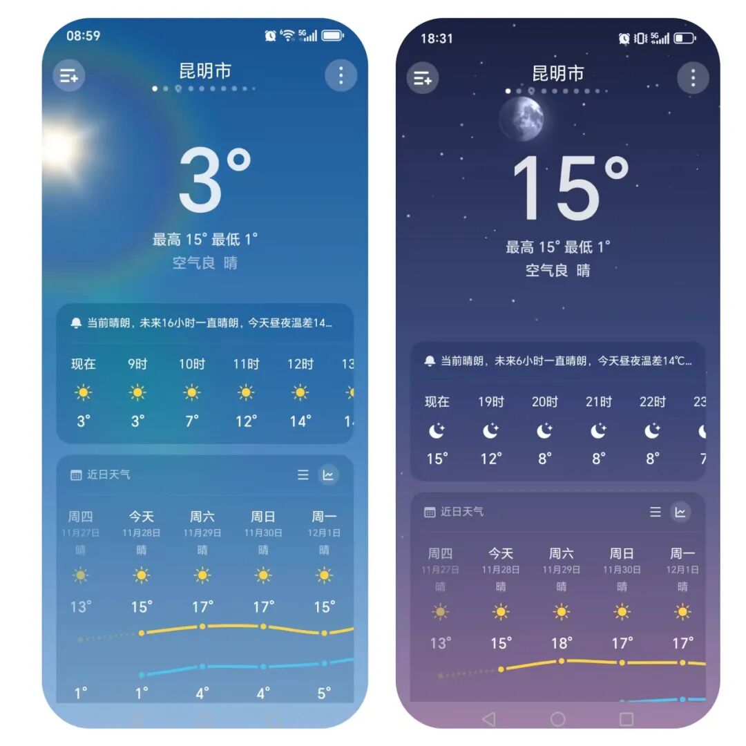 8099999街头巷尾微信