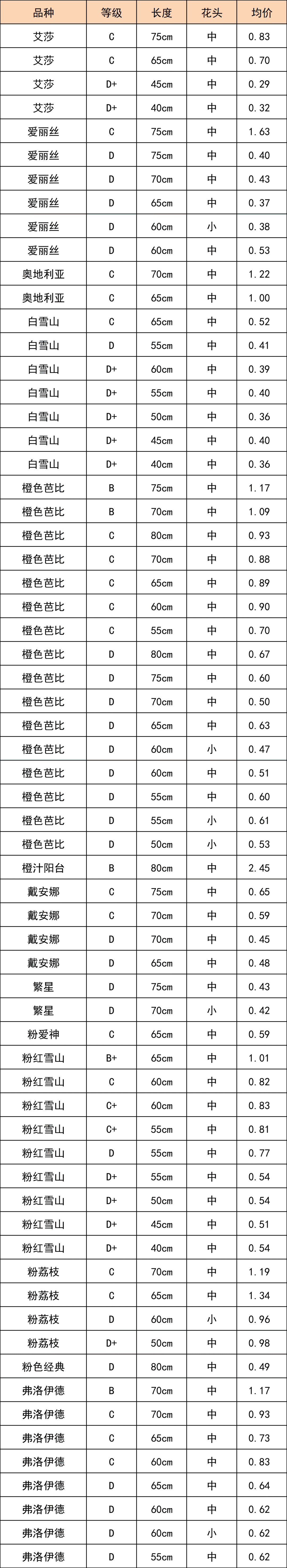 晋宁 诗意的栖居地