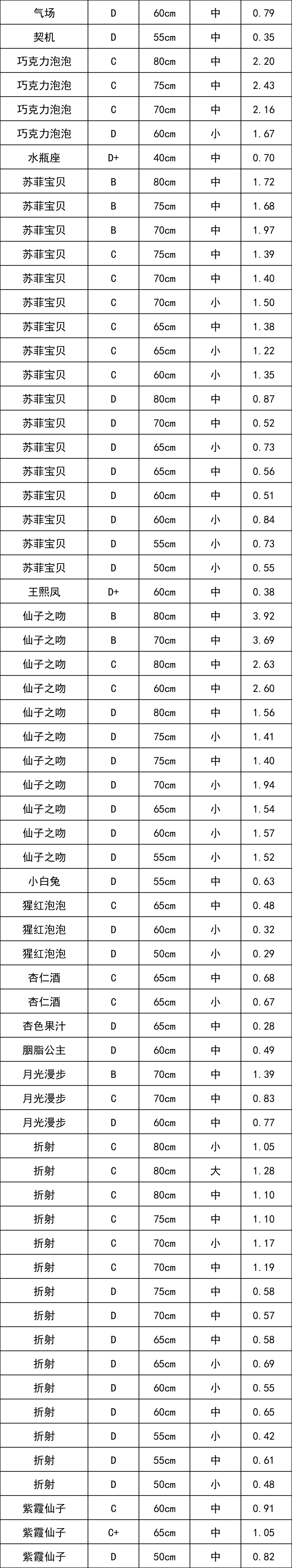 晋宁 诗意的栖居地