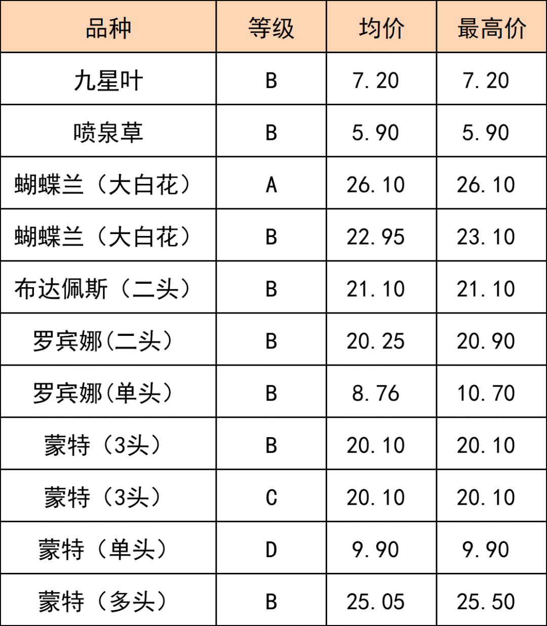 晋宁 诗意的栖居地