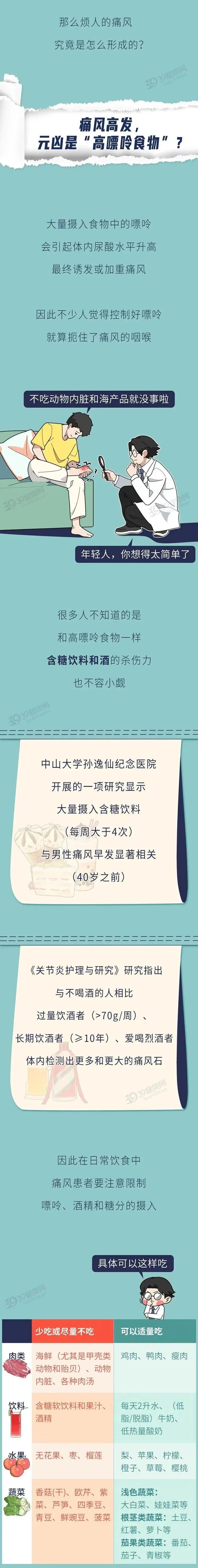 云南疾控