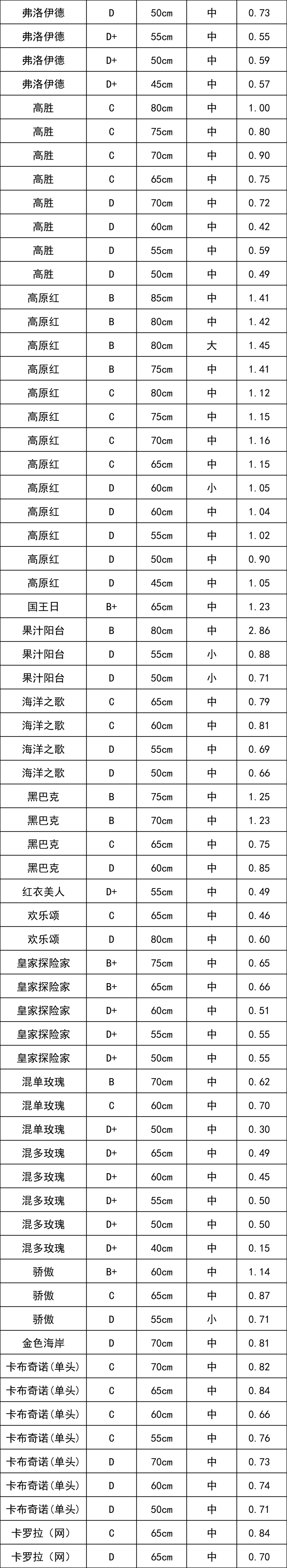晋宁 诗意的栖居地