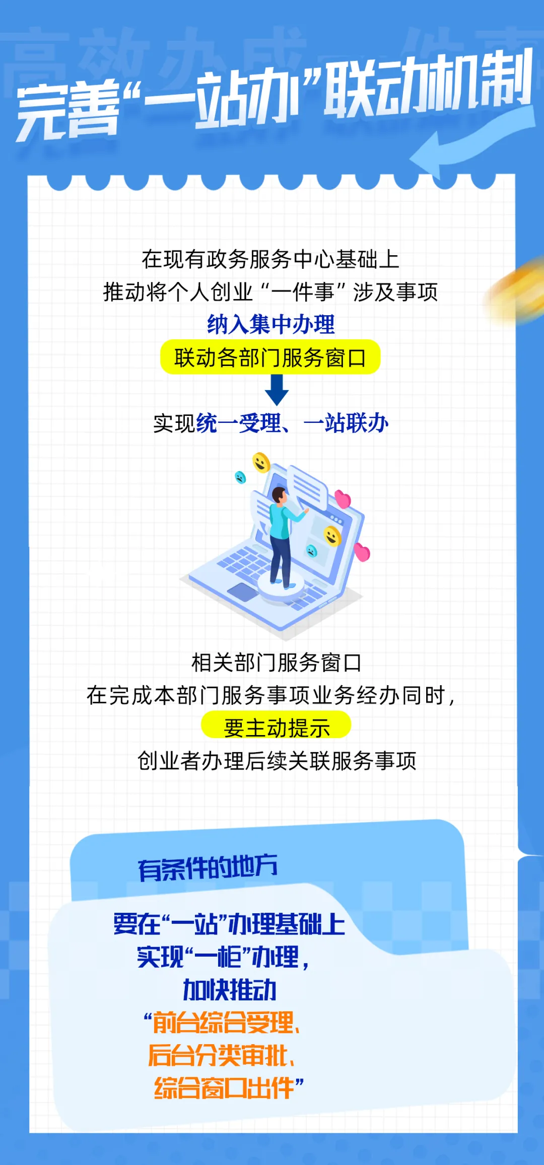 昆明市公共就业和人才服务中心