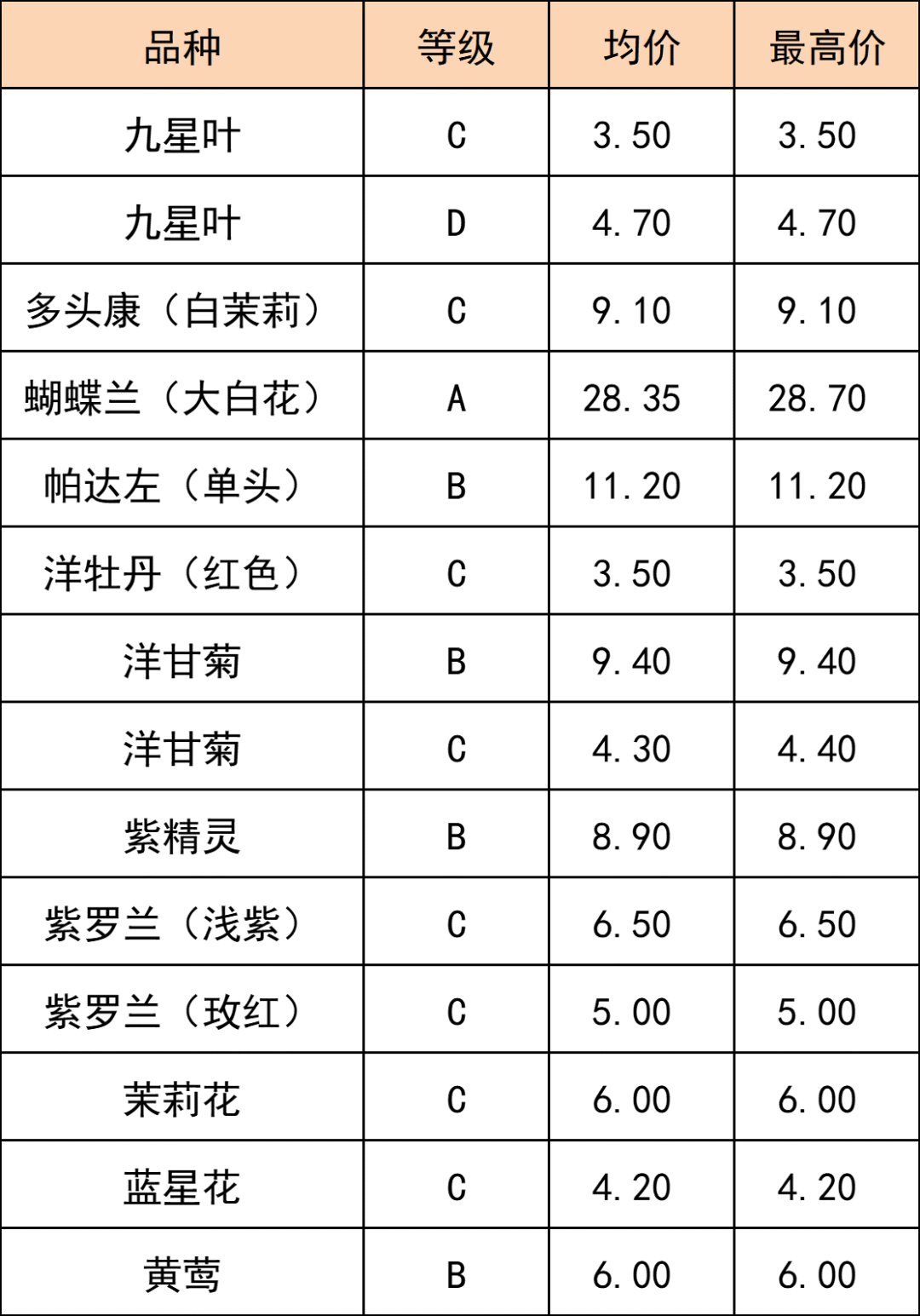 晋宁 诗意的栖居地