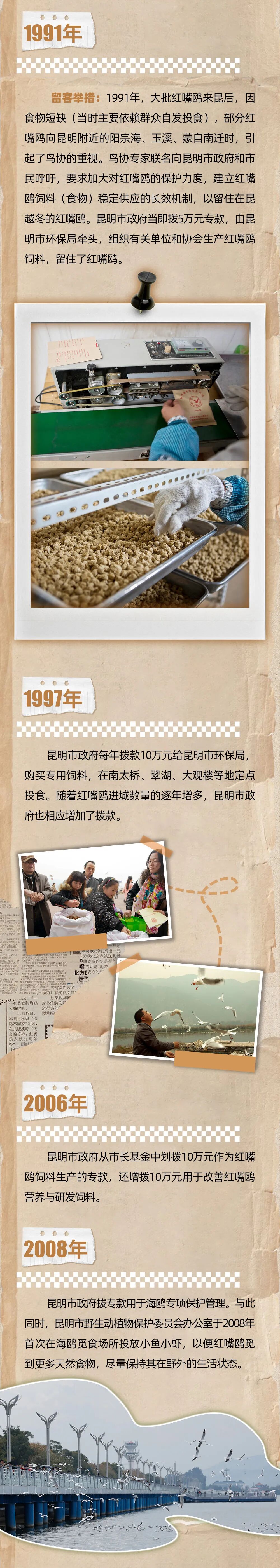 昆明广播电视台经济生活频道