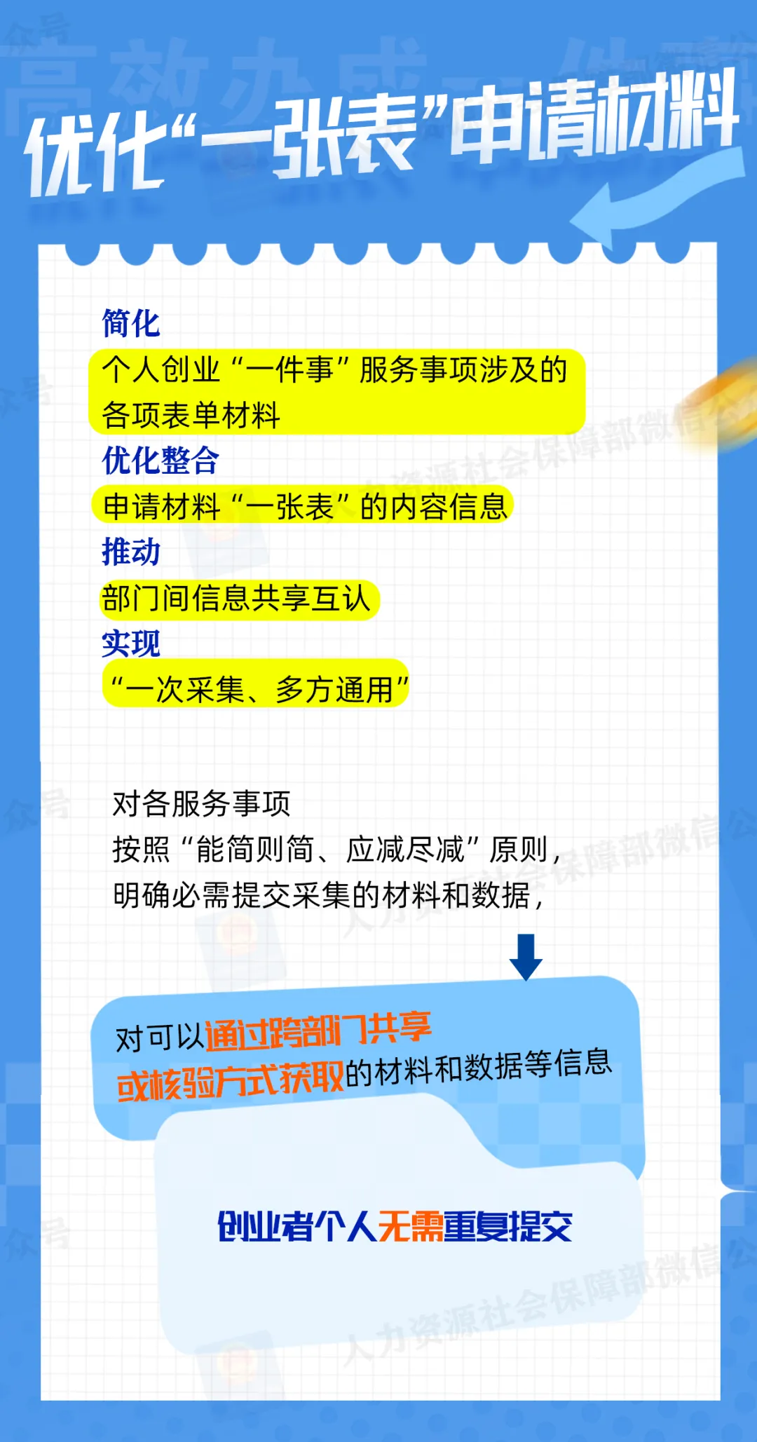 昆明市公共就业和人才服务中心