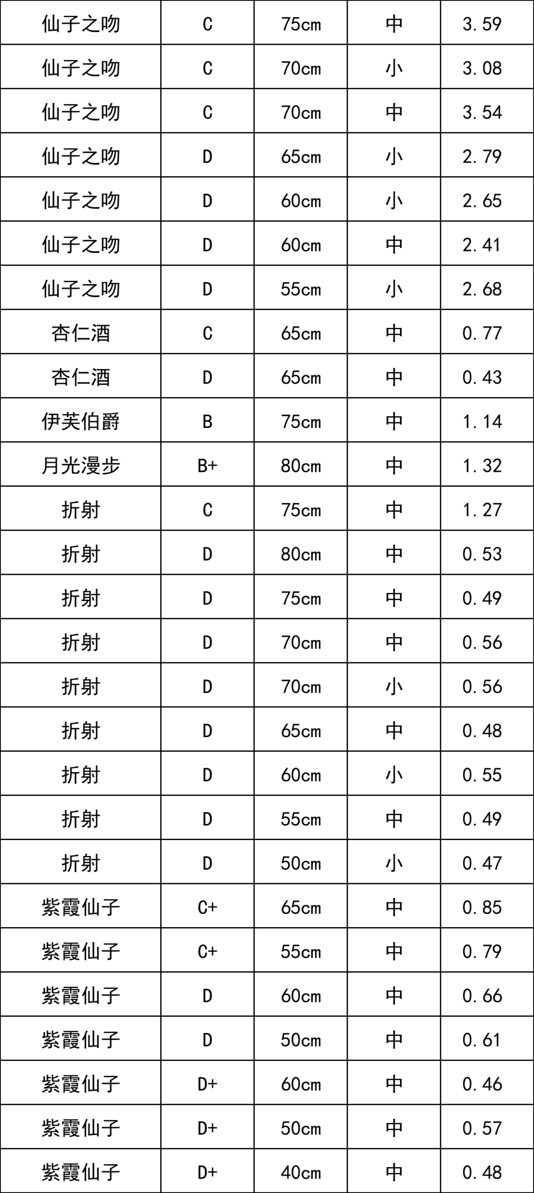晋宁 诗意的栖居地