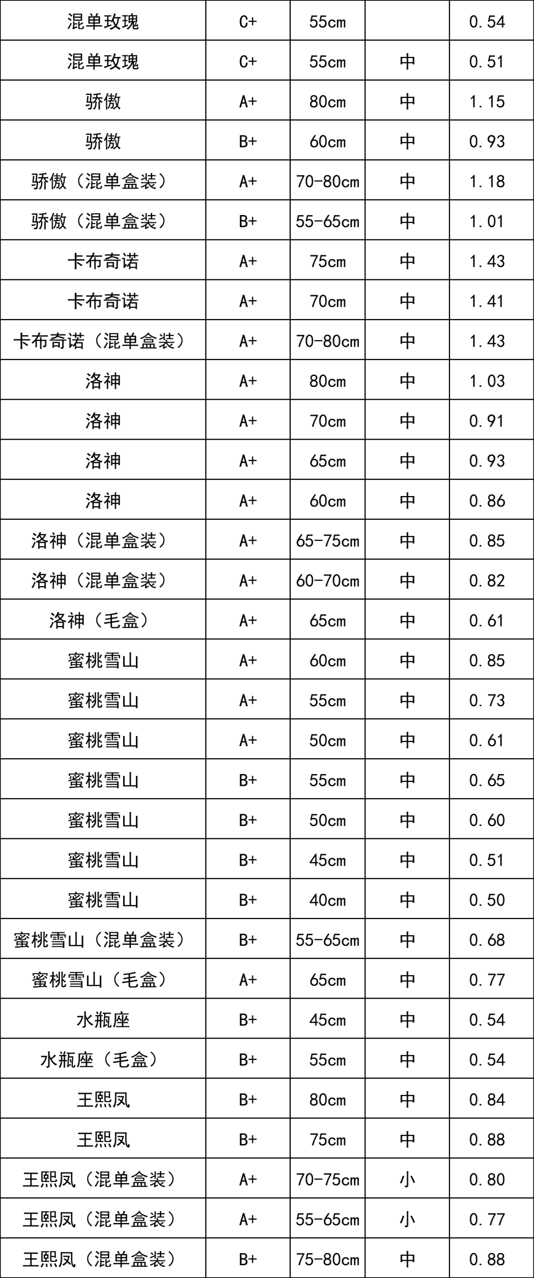 晋宁 诗意的栖居地