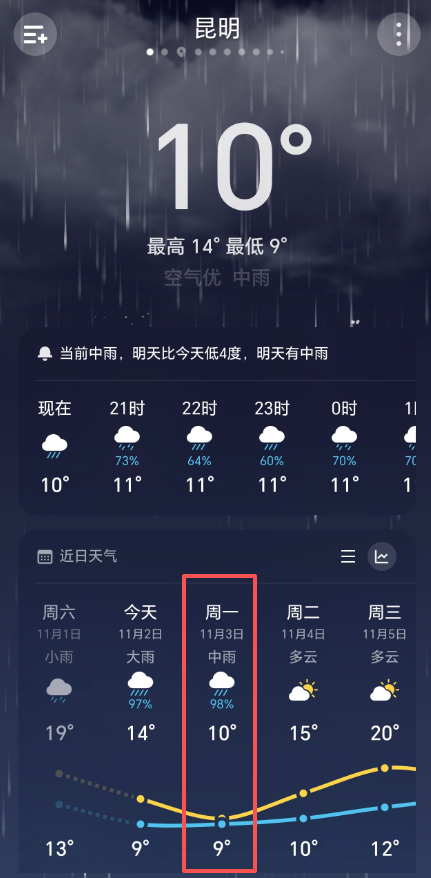 8099999街头巷尾微信