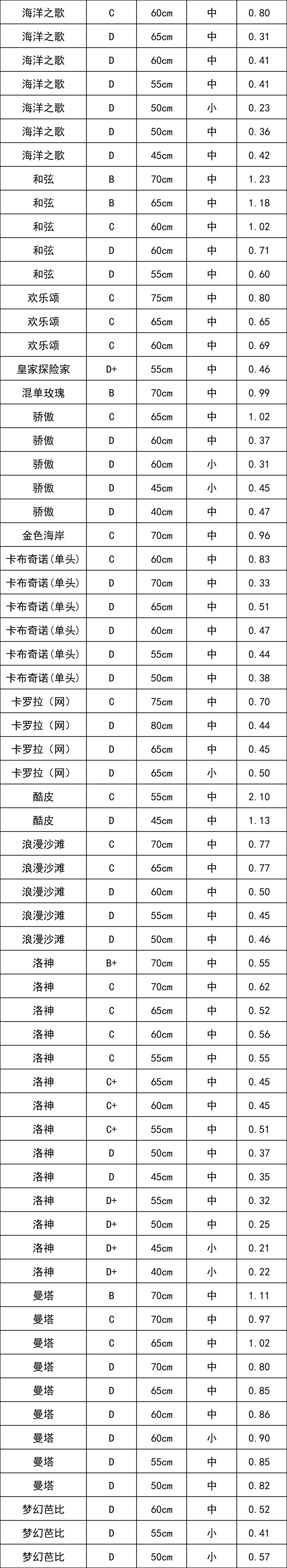 晋宁 诗意的栖居地