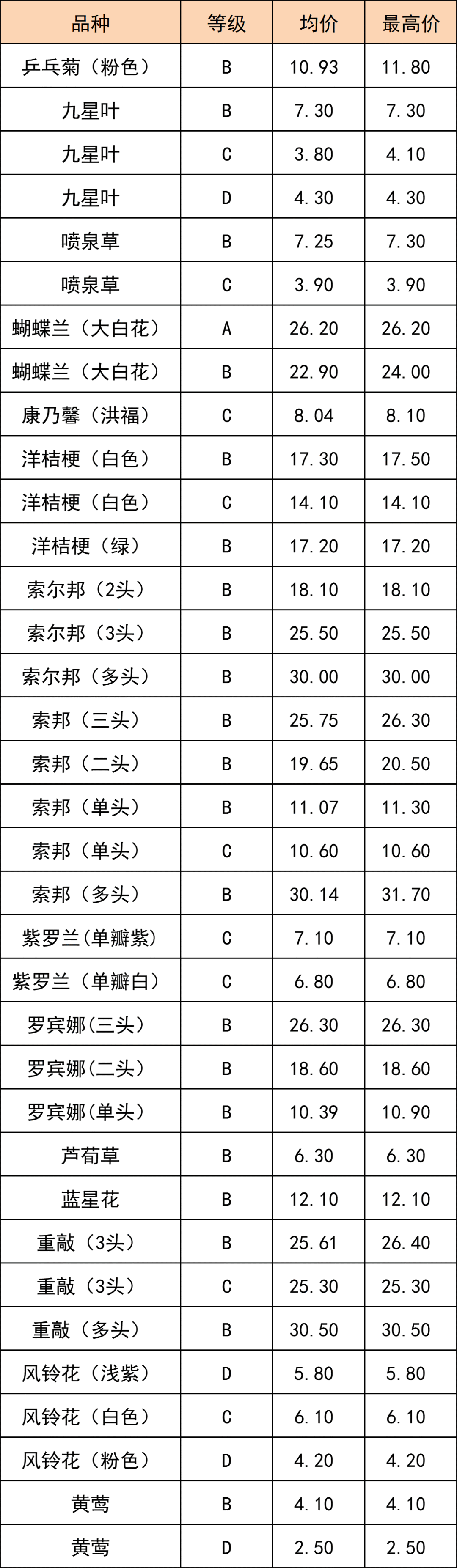 晋宁 诗意的栖居地