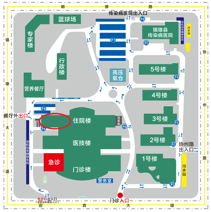 镇雄县人民医院