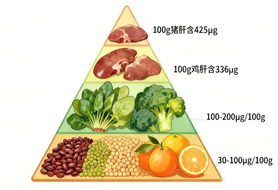 云南省文山州人民医院