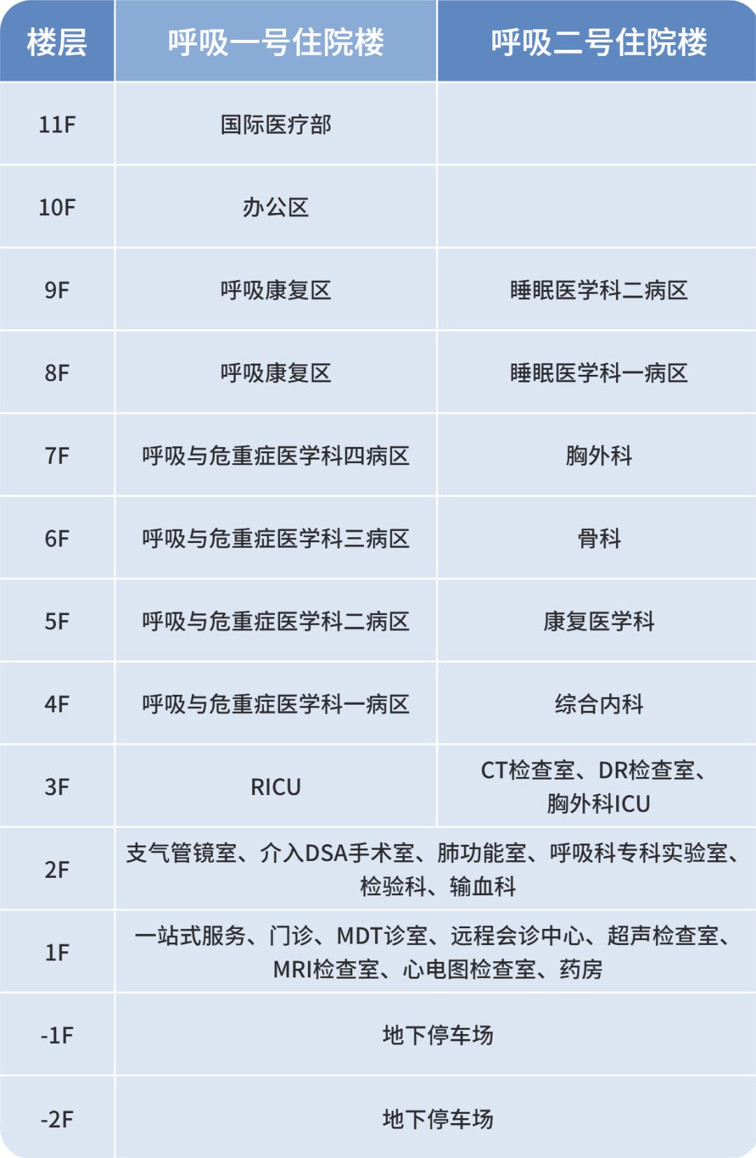 昆明广播电视台