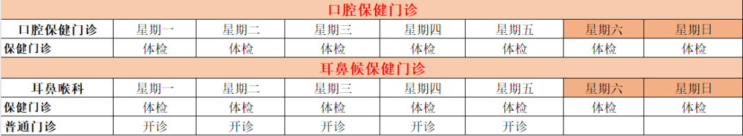 昆明市妇幼保健院