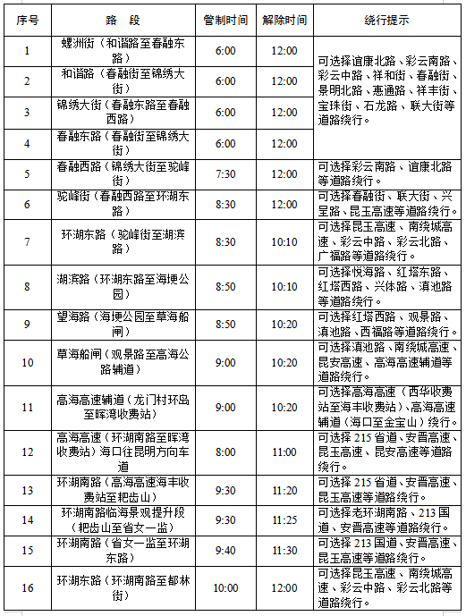 8099999街头巷尾微信