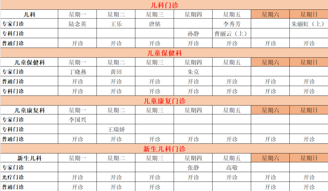 昆明市妇幼保健院