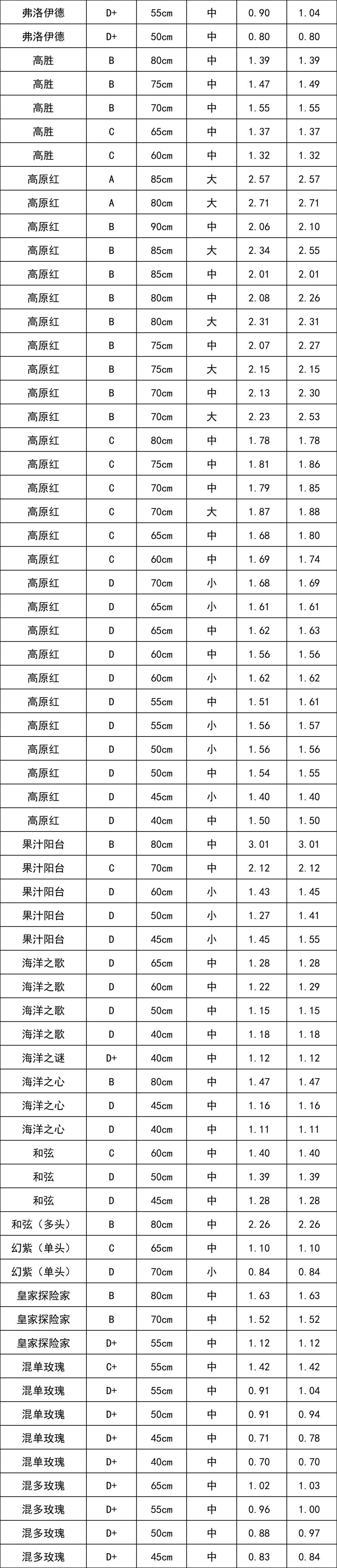 晋宁 诗意的栖居地