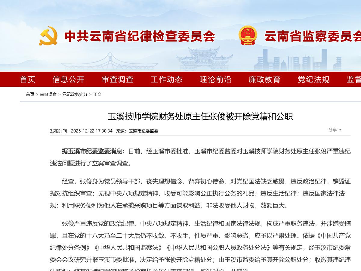 玉溪技师学院财务处原主任张俊被开除党籍和公职