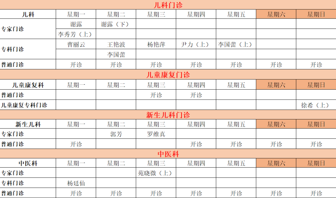 昆明市妇幼保健院