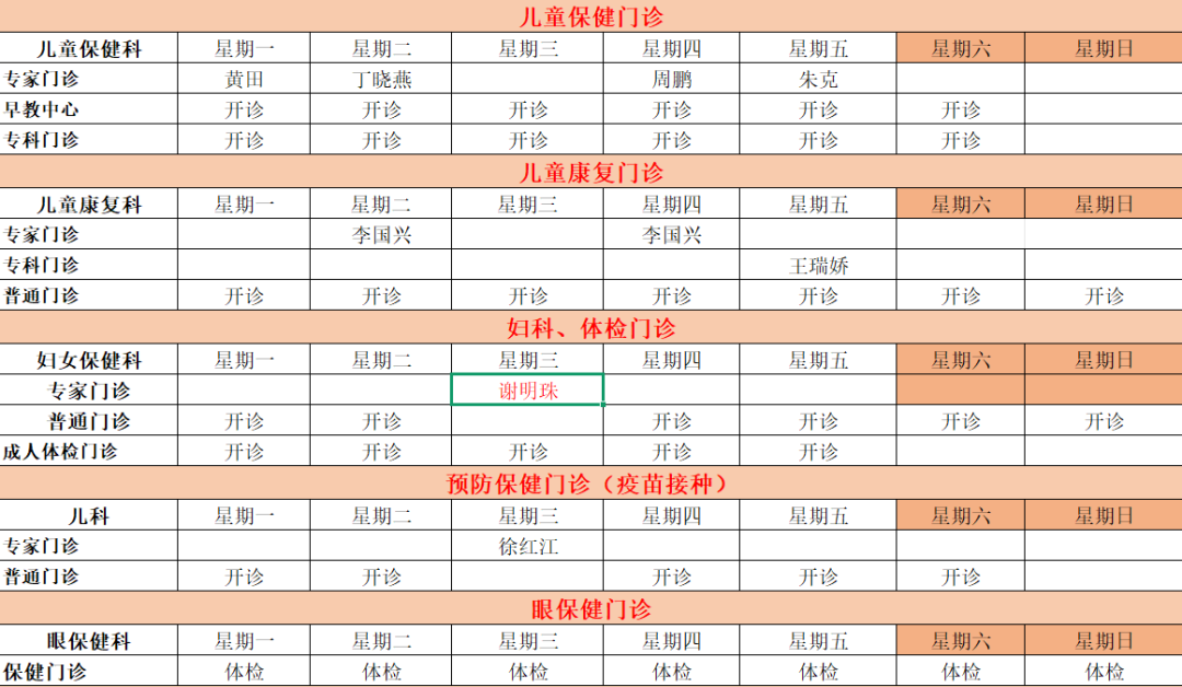 昆明市妇幼保健院