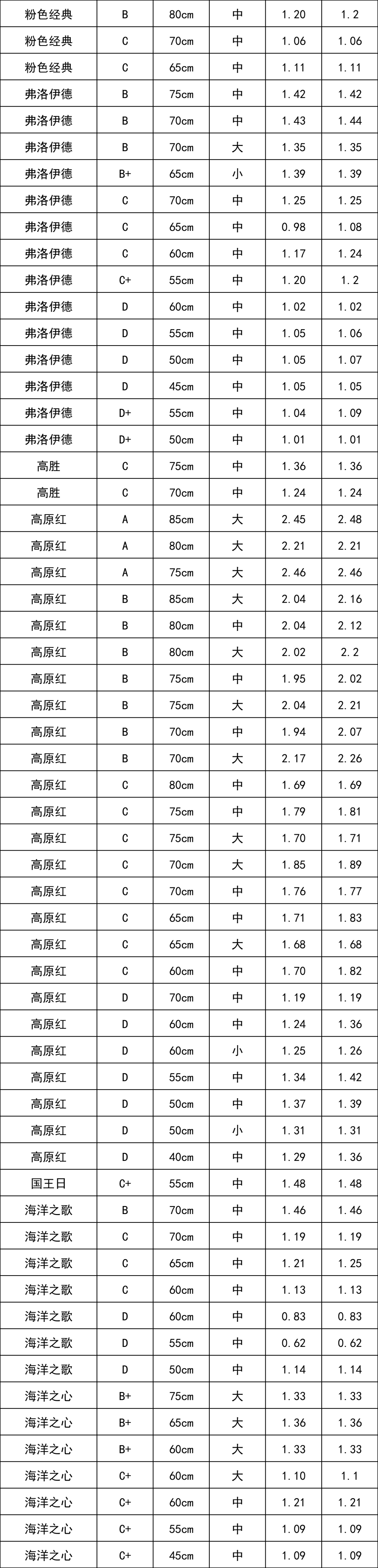 晋宁 诗意的栖居地