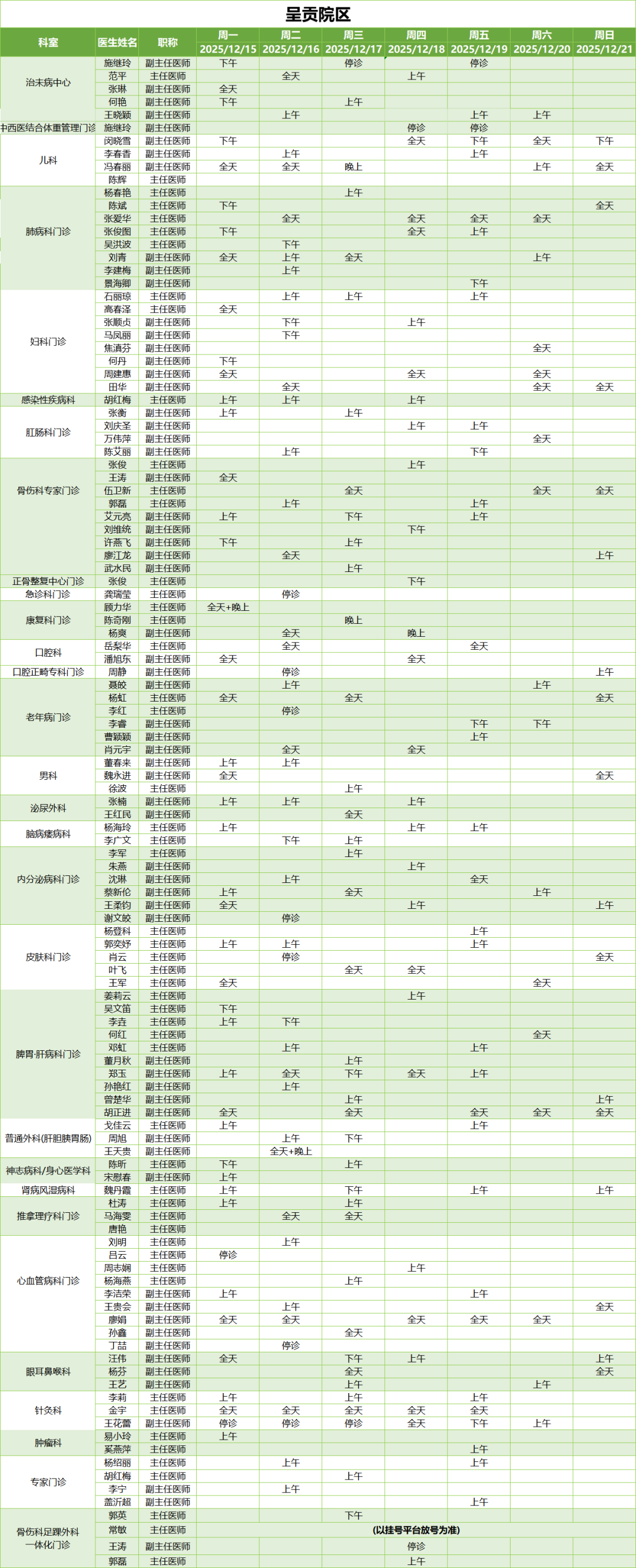 昆明市中医医院