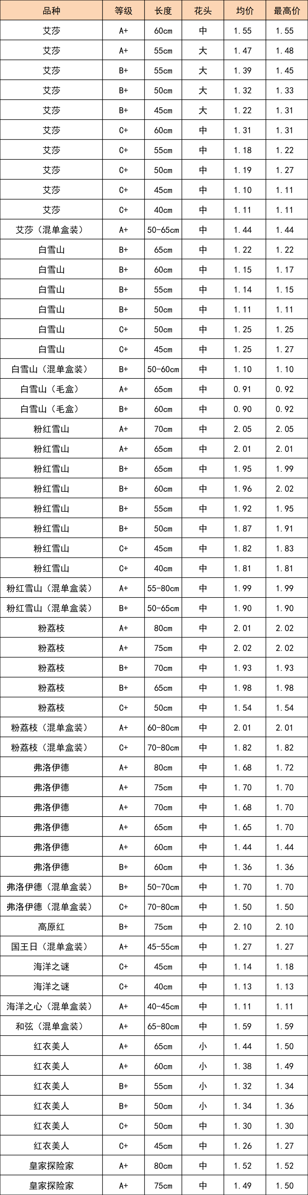 晋宁 诗意的栖居地