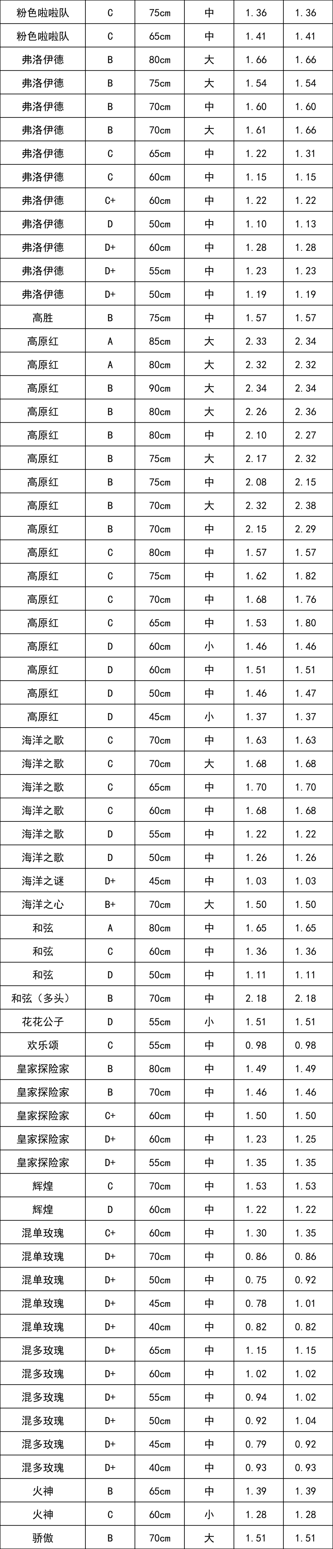 晋宁 诗意的栖居地