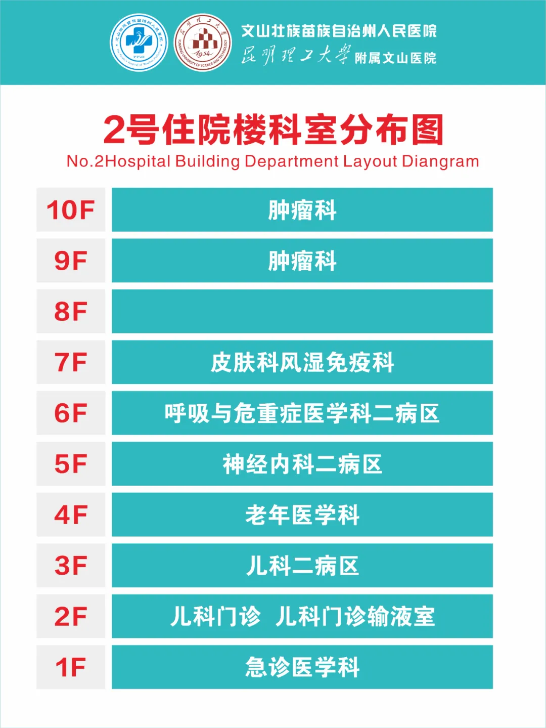 云南省文山州人民医院