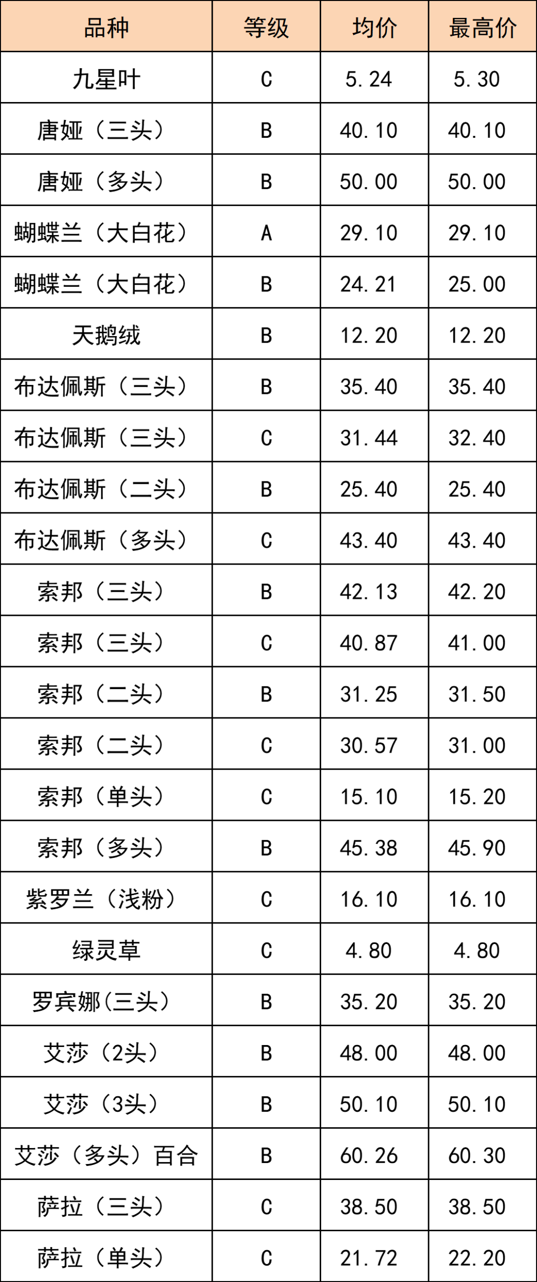 晋宁 诗意的栖居地
