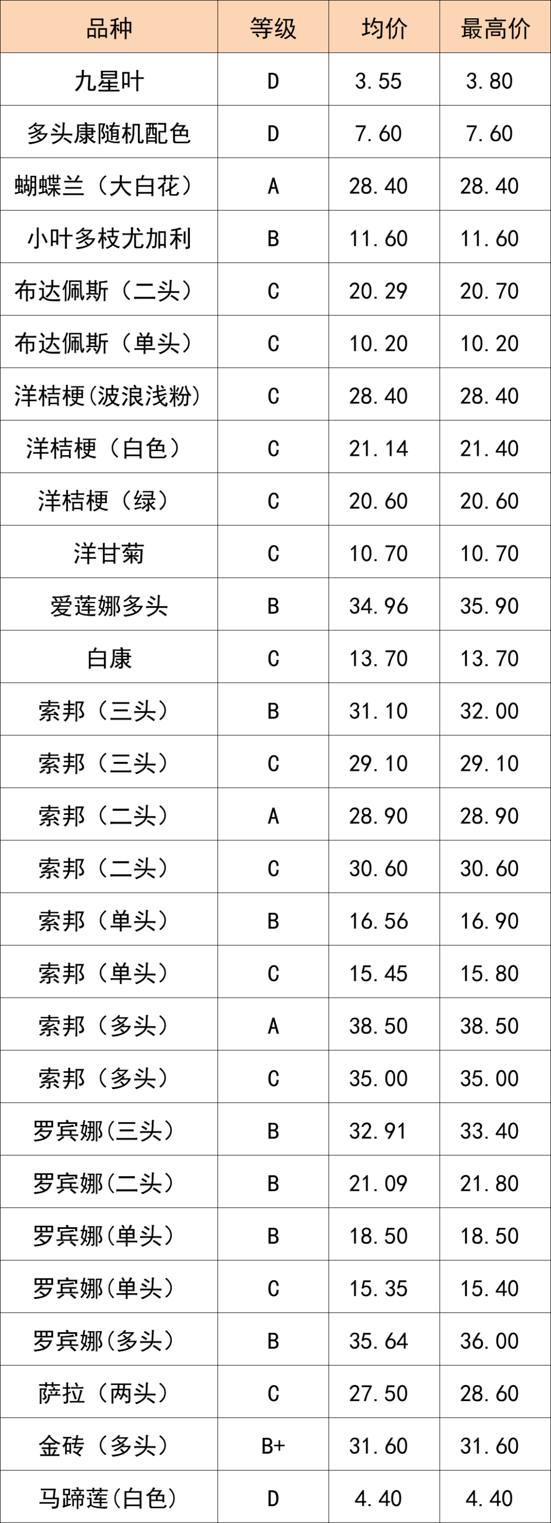晋宁 诗意的栖居地