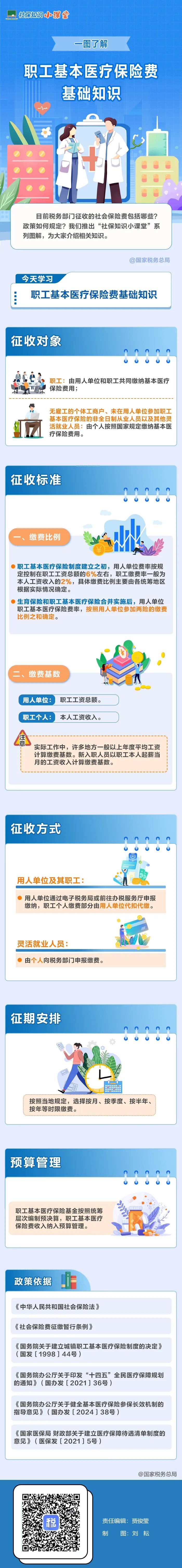 昆明阳宗海风景名胜区