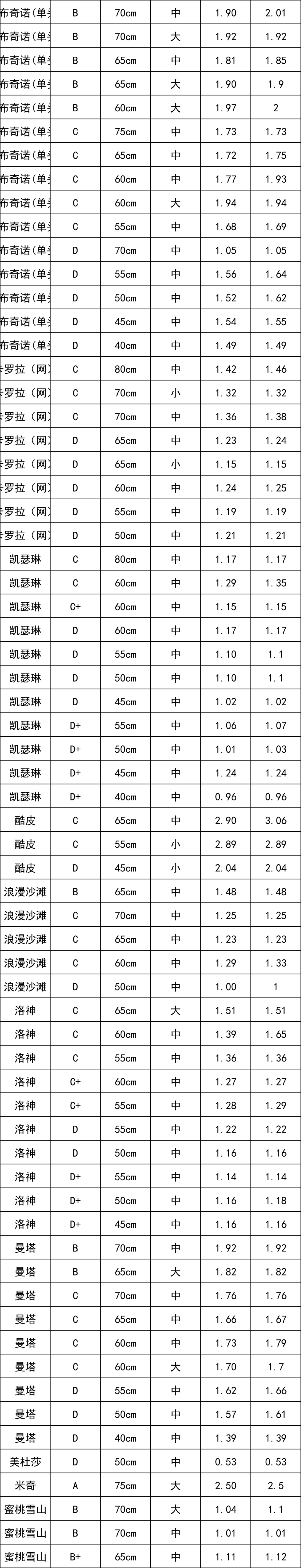 晋宁 诗意的栖居地
