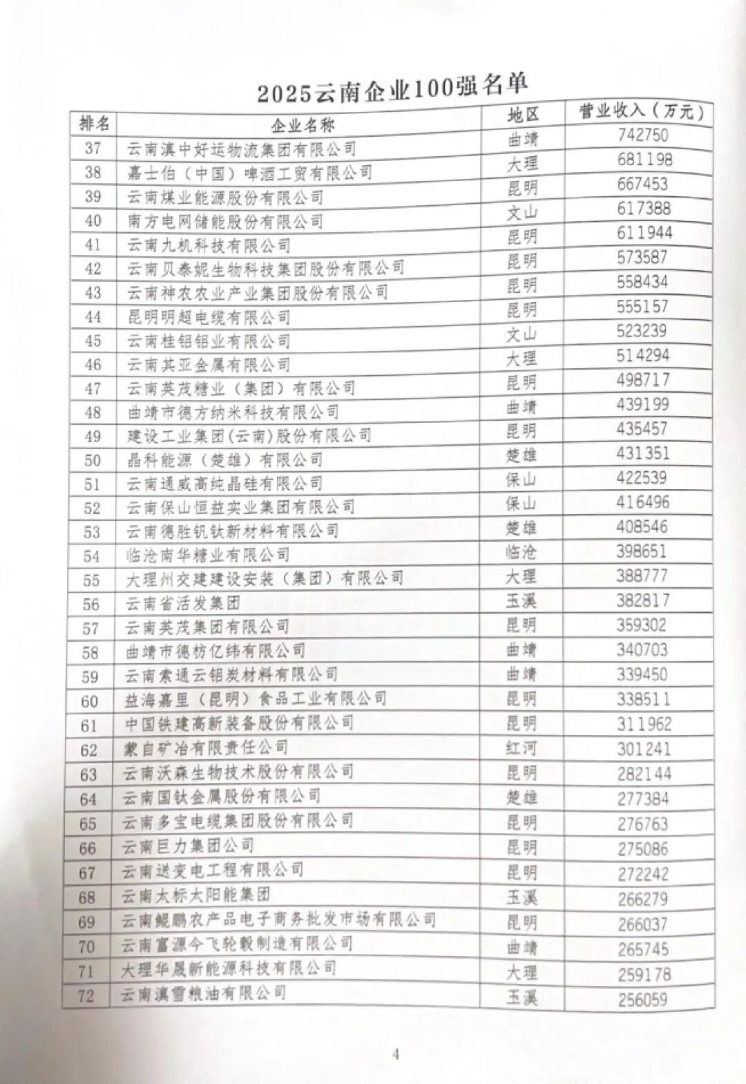 昆明广播电视台