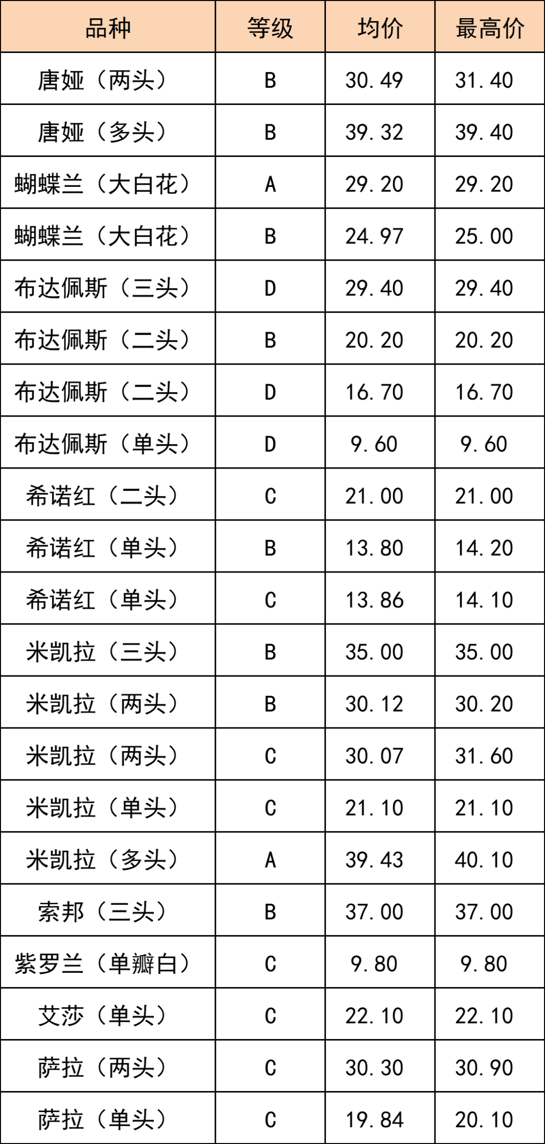 晋宁 诗意的栖居地