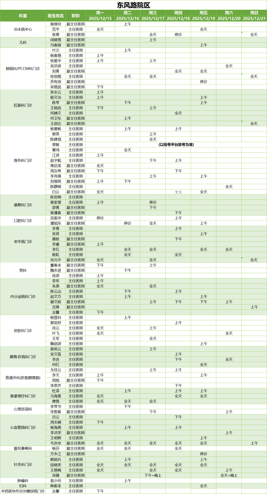 昆明市中医医院