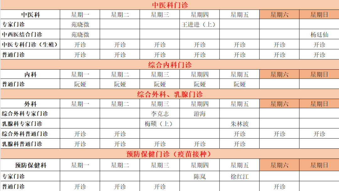 昆明市妇幼保健院