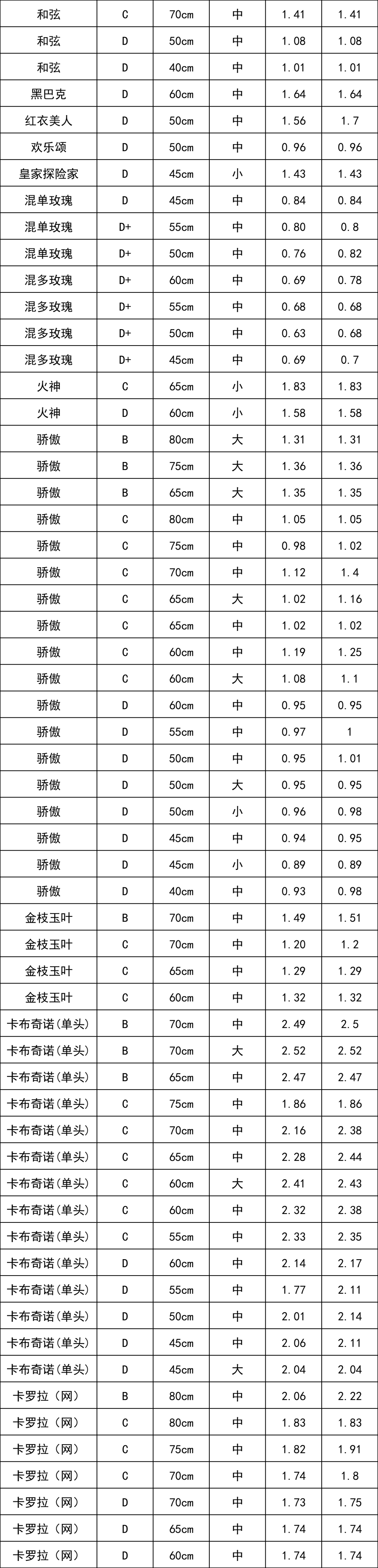 晋宁 诗意的栖居地