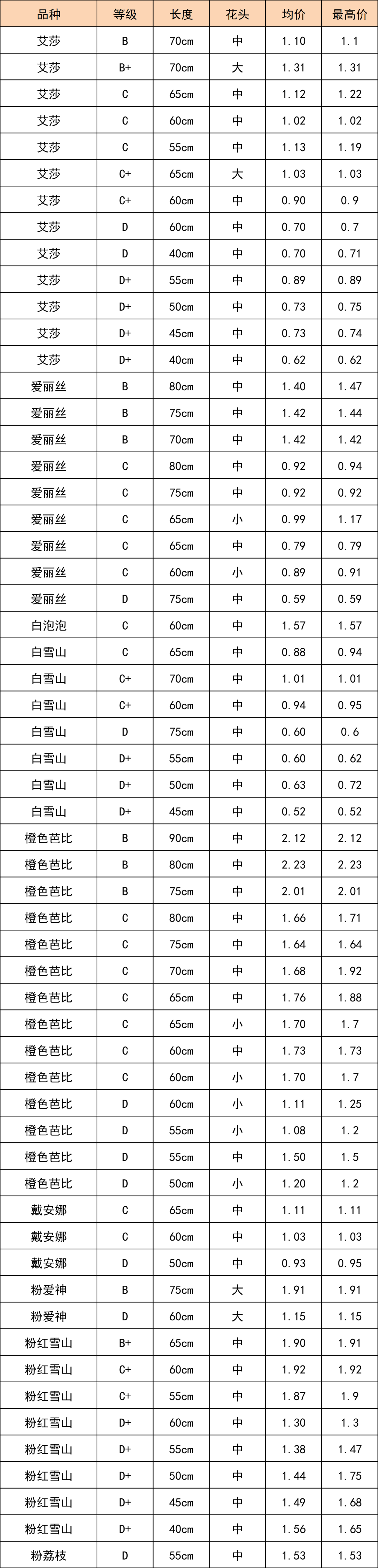 晋宁 诗意的栖居地