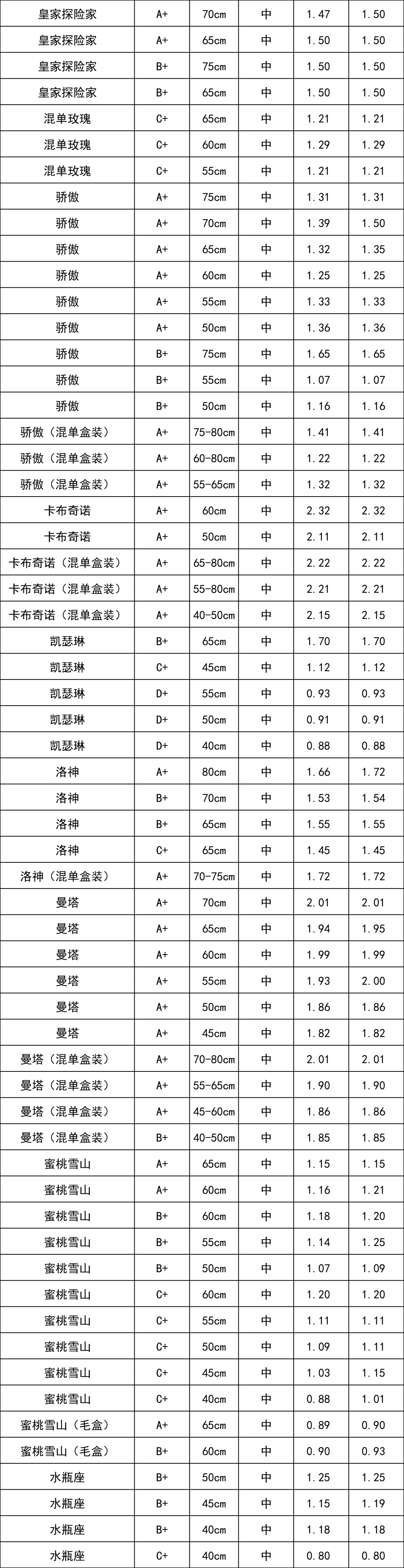晋宁 诗意的栖居地