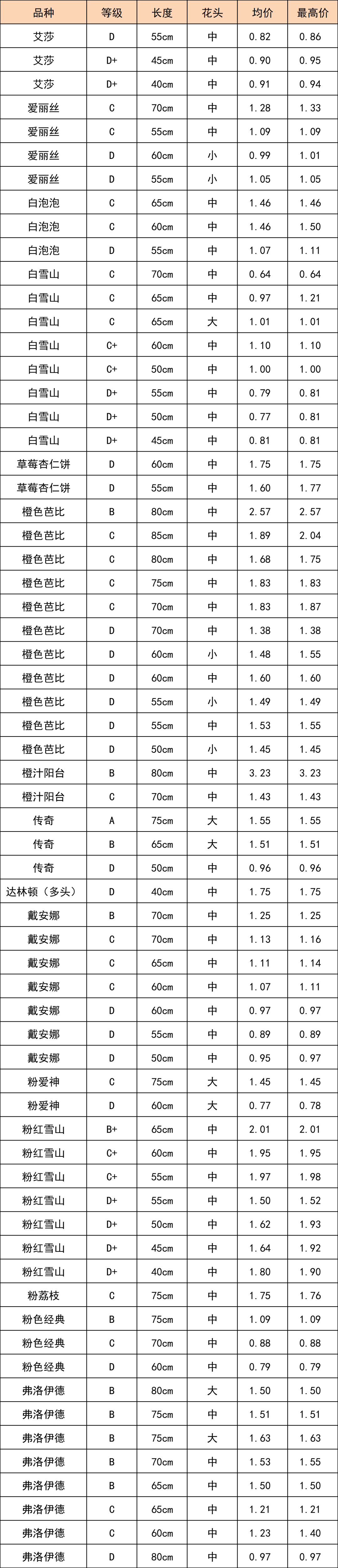 晋宁 诗意的栖居地