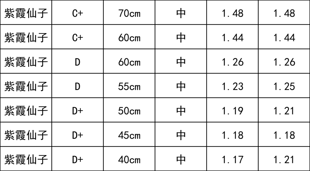 晋宁 诗意的栖居地