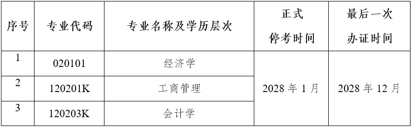 云南省人民政府
